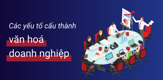 các yếu tố cấu thành văn hóa doanh nghiệp