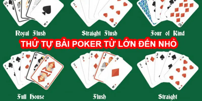 Các Thứ Hạng Tay Bài Poker: Cẩm Nang Chiến Thắng Mới Nhất